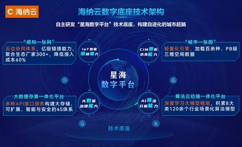 海納云入選首批山東省應急管理廳技術創新中心，技術培訓助力應急管理現代化