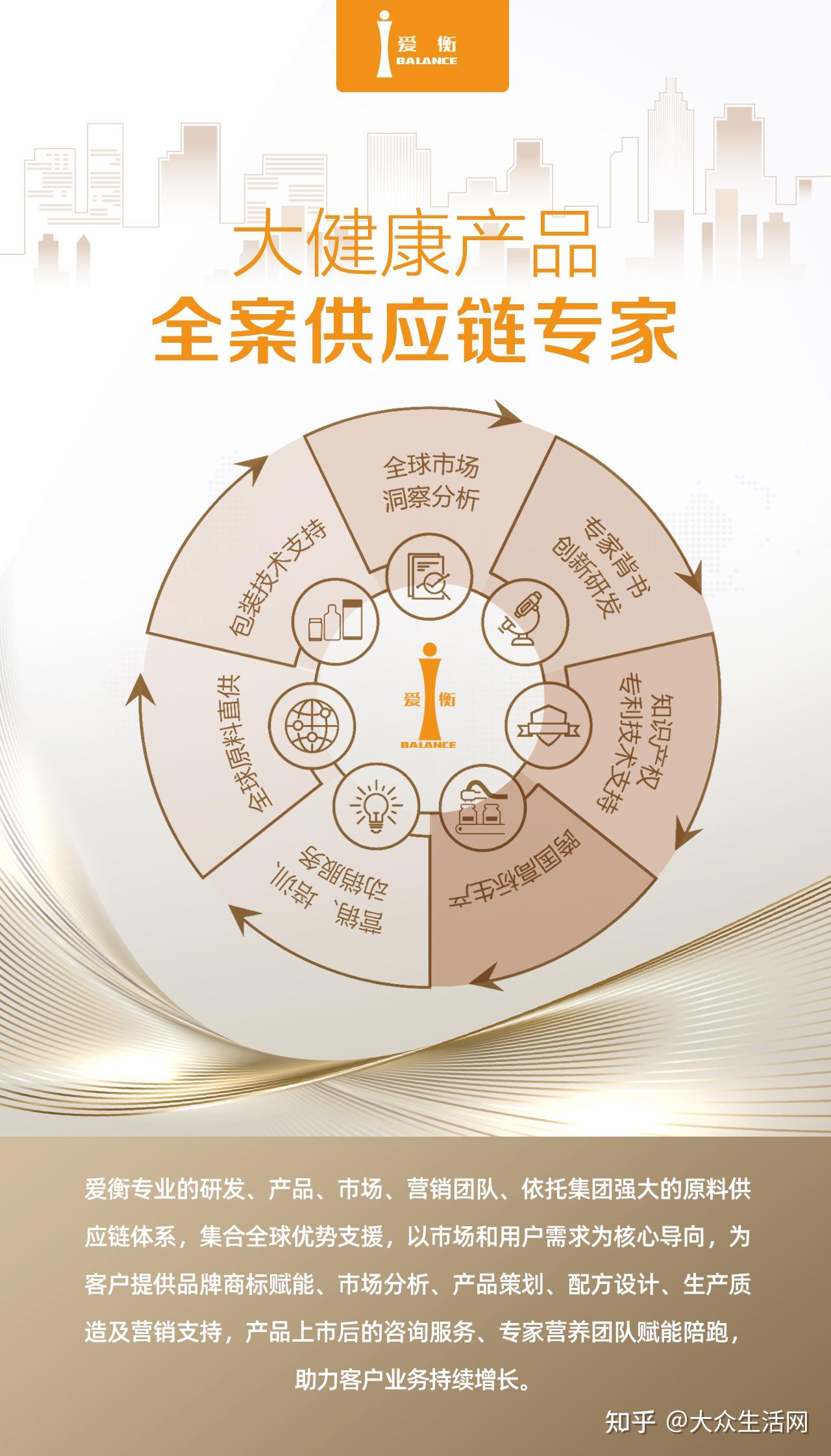 定制服務(wù)與傳統(tǒng)技藝的現(xiàn)代交響 探秘‘愛衡’品牌及其差異化生存之道